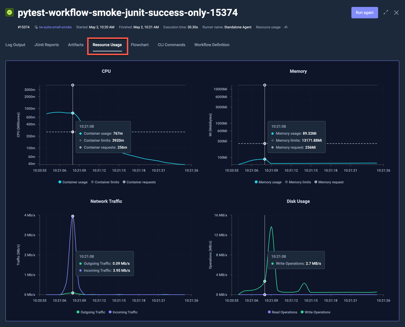 Basic Resource Usage